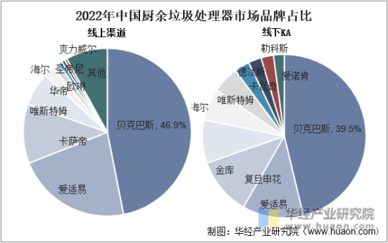 2024澳网门票官方网站