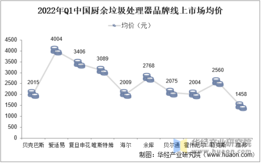 2024澳网门票官方网站